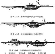 區段站的圖型