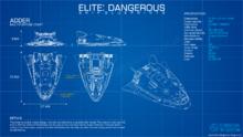 Elite:dangerous