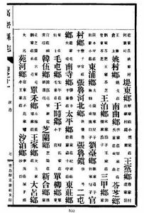 高密縣誌（民國24年）中的太平鄉黃家莊