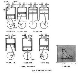 熱機