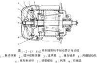 錐形電動機