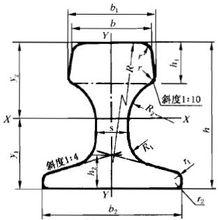 起重機鋼軌截面圖