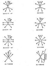 圖1 布錨方式