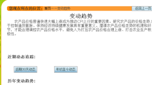 變動趨勢