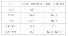 圖（2）含重鍵分子鍵角