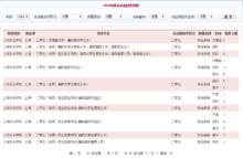 上海政法學院刑事司法學院