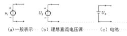 直流電壓源表示方式