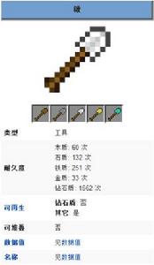 鍬[Minecraft中的一種工具]