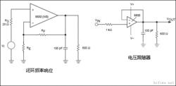 測試電路