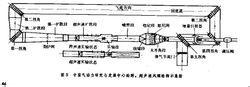 回流式風洞