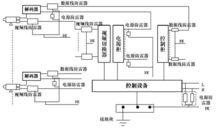 防雷工程流程圖