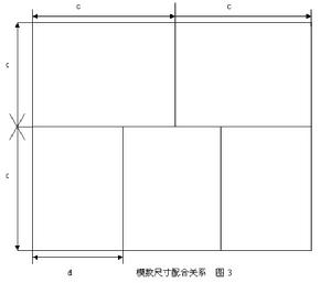 物流基礎模數