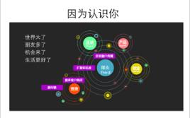 西門子1LE0高效電機