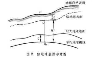 莫洛堅斯基