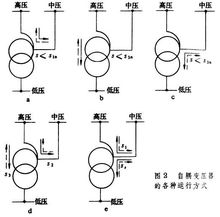 自耦變壓器的各種運行方式