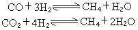 呼吸系統動力學