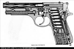 義大利伯萊塔M1951式9mm手槍