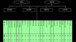 衡陽市自來水有限公司