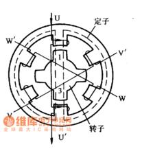 用單片機控制的四相步迸電動機的電路圖