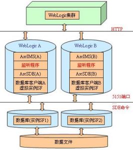 import[英文單詞]