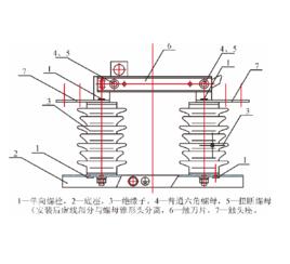 戶外防盜隔離開關