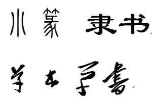 字型鑑定師