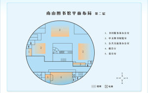 南山圖書館