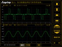 變流器輸入輸出波形