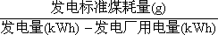 （圖）供電煤耗