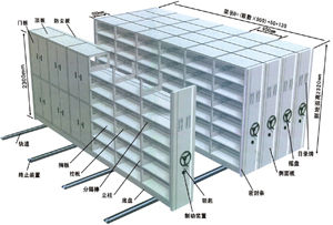 移動密集櫃