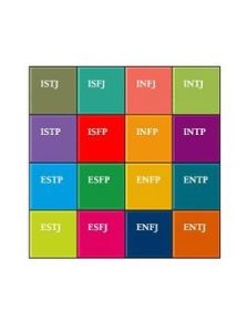 ENTJ