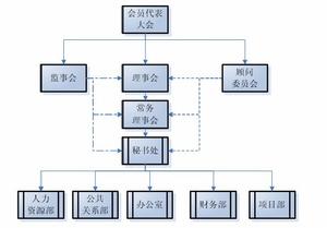 攀枝花市援助少年兒童志願者協會