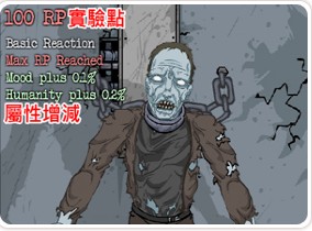 死亡實驗室