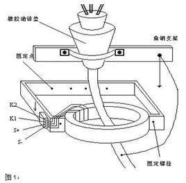 零序電流互感器