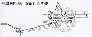 克虜伯75毫米野戰炮