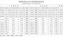 恩施機場航班時刻表