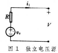 電源模型變換