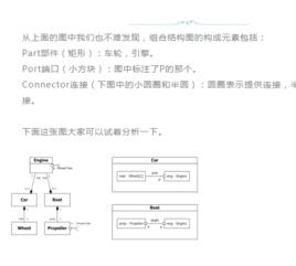 組合結構圖