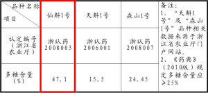 仙斛1號