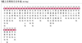 陽泉公交5路