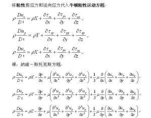 納維-斯托克斯方程