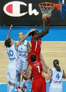 2010年女籃世錦賽B組比賽