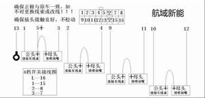 汽車智慧型新能源系統