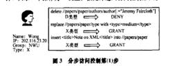 分步訪問控制第(1)步