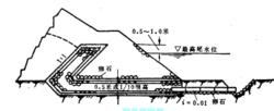 上昂式排水設備