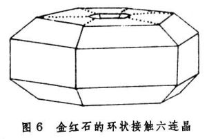 雙原子分子電子態