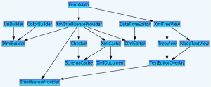 IntelliSense