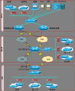 《國家電子政務工程建設項目管理暫行辦法》