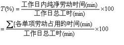 體力勞動強度分級