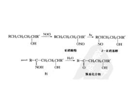 Barton反應